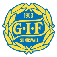 GIF Sundsvall