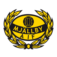 Mjällby AIF